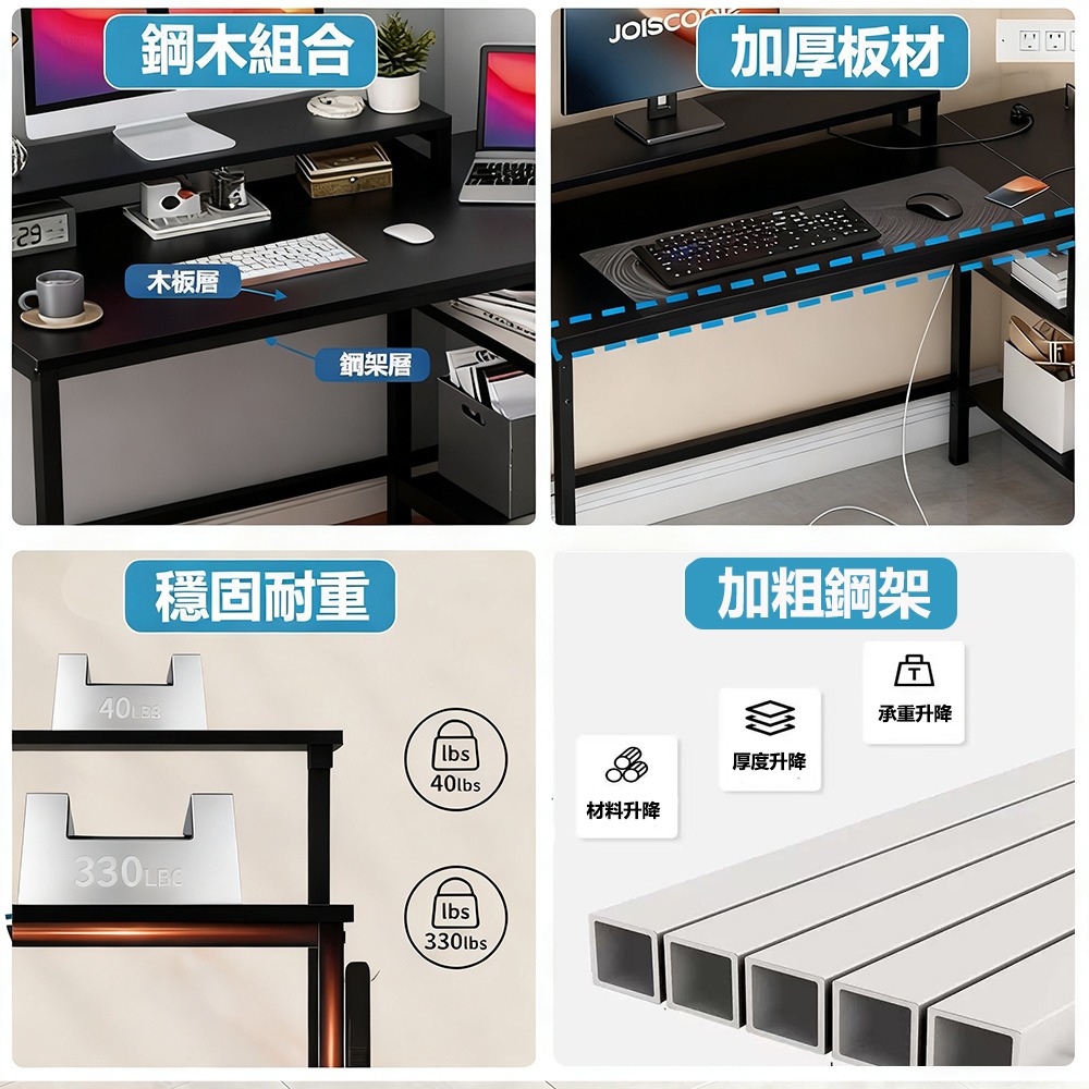 【E家工廠228】書桌 電腦桌 轉角桌 L形桌110公分書桌 工作桌 書桌帶熒幕架 組裝簡單 辦公桌 學習桌 免運-細節圖8