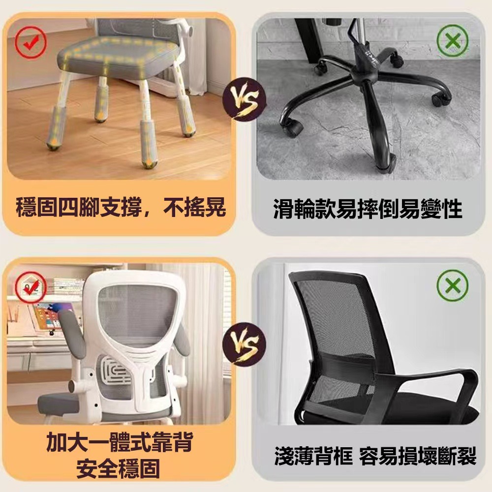 【E家工廠486】學習椅 成長椅 兒童成長椅 電腦椅 人體工學椅 書桌椅 課桌椅 兒童學習椅 成長學習椅 兒童書桌椅-細節圖3