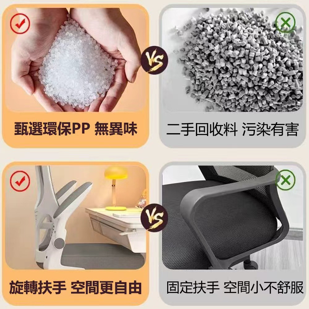 【E家工廠486】學習椅 成長椅 兒童成長椅 電腦椅 人體工學椅 書桌椅 課桌椅 兒童學習椅 成長學習椅 兒童書桌椅-細節圖6