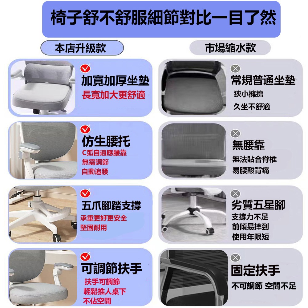 【E家工廠489】 升降學習椅 成長椅 成長學習椅 人體工學椅 課桌椅 學習椅 書桌椅 矯正坐姿椅 電腦椅 升降椅-細節圖5