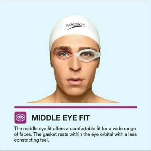 Speedo FIT 運動泳鏡 Hydrocity (Fitness) 藍-細節圖3