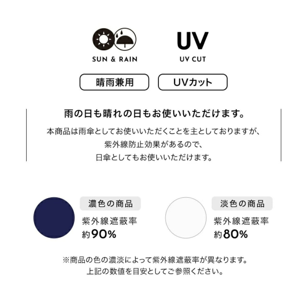 wpc 日本 w.p.c 晴雨兩用折傘 摺疊傘 抗UV 230g 50cm 含手提收納包 2423-262-細節圖8