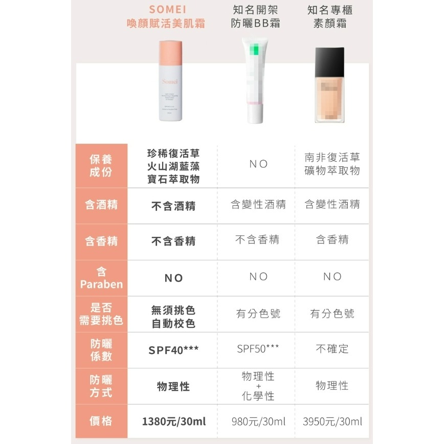 Somei 喚顏賦活美肌霜 SPF40*** 30ml 物理性防曬-細節圖5