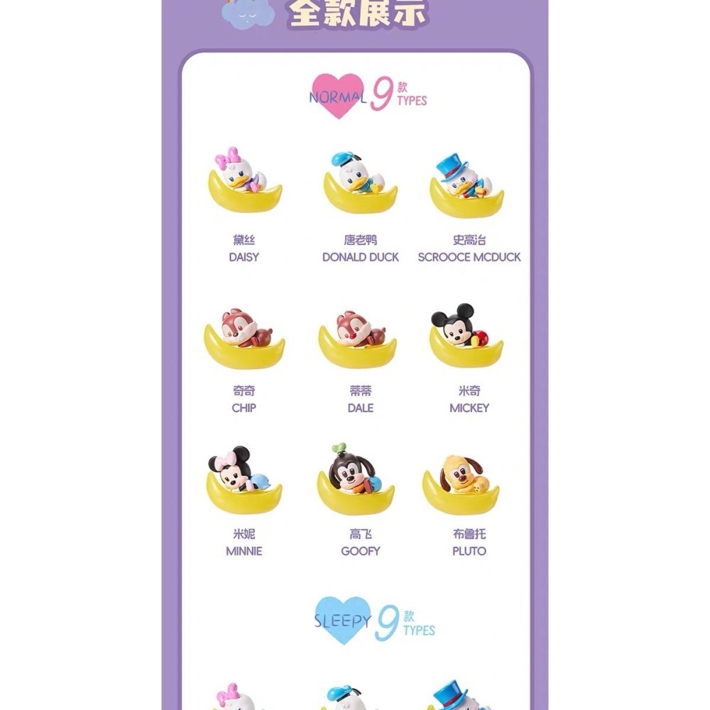 [確認款] MINISO 名創優品 MINI BEAN 迪士尼 米奇系列 誰是乖寶寶 盲盒 公仔 擺飾-細節圖5