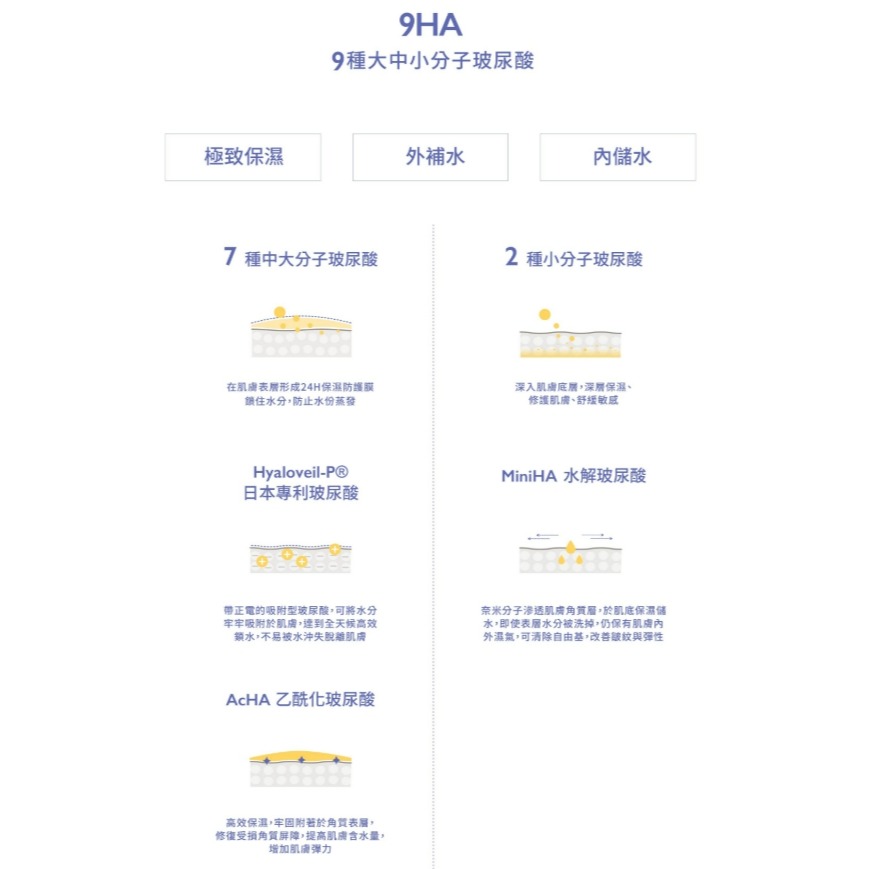 KOZI 平衡保濕乳霜 50g-細節圖3