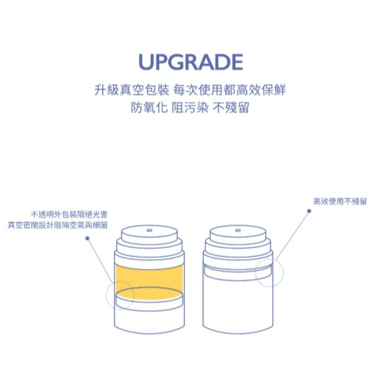 KOZI 平衡保濕乳霜 50g-細節圖8