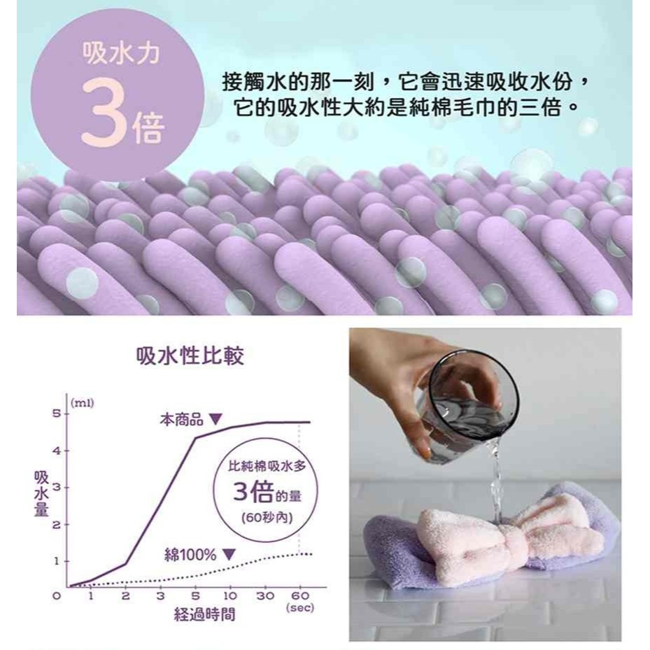 日本 Carari CB Japan 極柔馬卡龍系列超細纖維髮帶-細節圖6