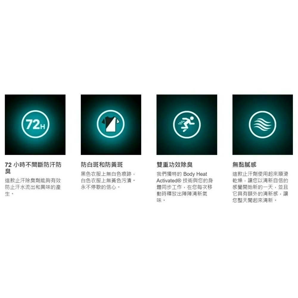 美國 Degree UltraClear + 止汗體香膏 76g 黑白款 單個-細節圖3