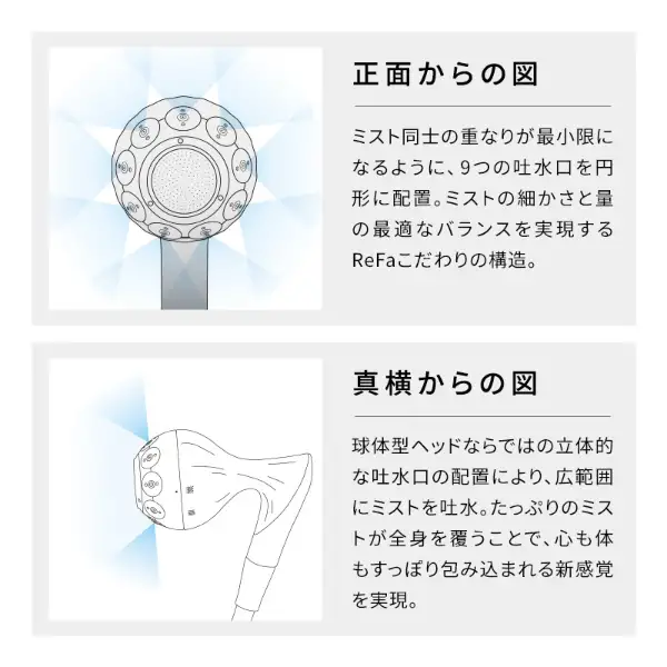 日本 ReFa 黎琺 MISTPIA 超微細氣泡 蓮蓬頭 淋浴噴頭 RS-BV-00A 霧之饗宴-細節圖8