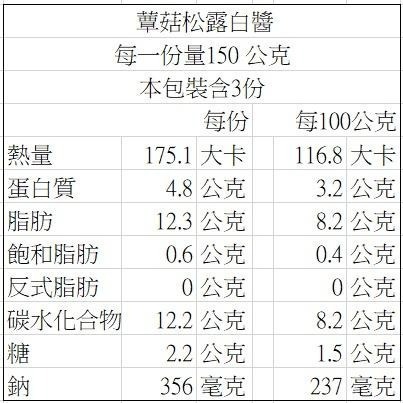 【說蔬人】蕈菇松露白醬/奶素💖/素食年菜/蘋果日報得獎常勝軍🏆/低溫素食/崇華/年貨/年菜/冷凍素食-細節圖3