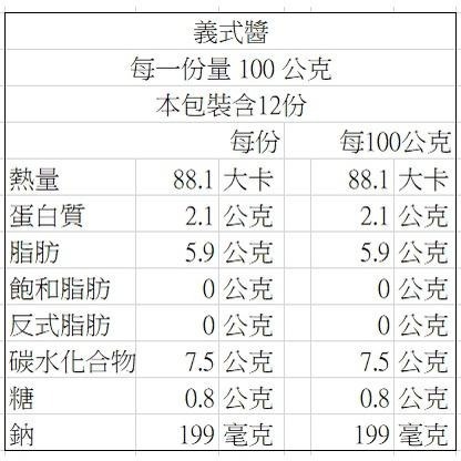 【說蔬人】崇華-義式醬/奶素💖/義大利麵紅醬/崇華齋/崇華齊/崇華/素料/義大利醬/加熱即食/素食冷凍/冷凍素食醬料/年-細節圖3