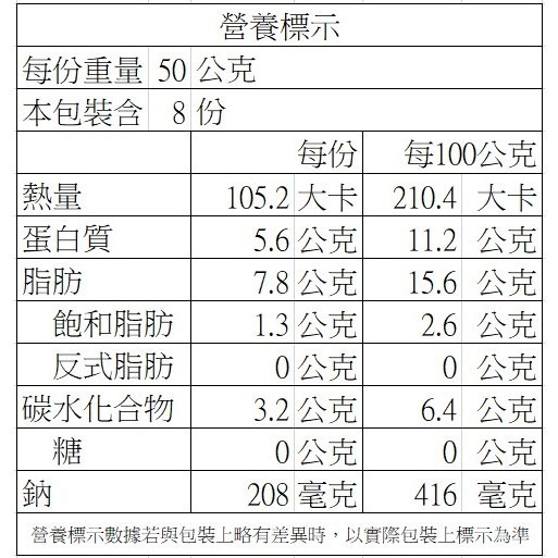 【說蔬人】蔬菜百頁豆腐400g/全素💖素食百頁豆腐/素食炸物/火鍋料/豆腐/蔬菜/野菜百頁/素之都野菜百頁/野菜百頁豆-細節圖2