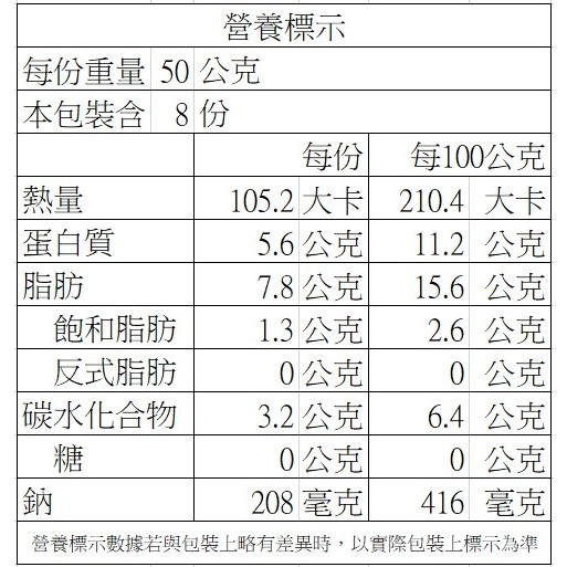 【說蔬人】蔬菜百頁豆腐400g/全素💖素食百頁豆腐/素食炸物/火鍋料/豆腐/蔬菜/野菜百頁/素之都野菜百頁/野菜百頁豆-細節圖2