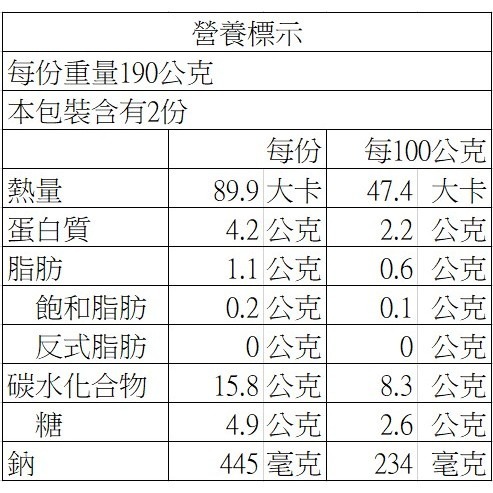 【說蔬人】佛跳牆輕巧包380g/佛跳牆/蛋素💖/小家庭/素料/年貨/家常菜/傳統美食/冷凍素食料理/素食年菜-細節圖2