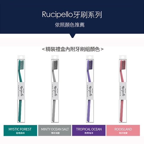 《Rucipello》韓國 精品牙膏 原裝進口 禮盒裝-細節圖8