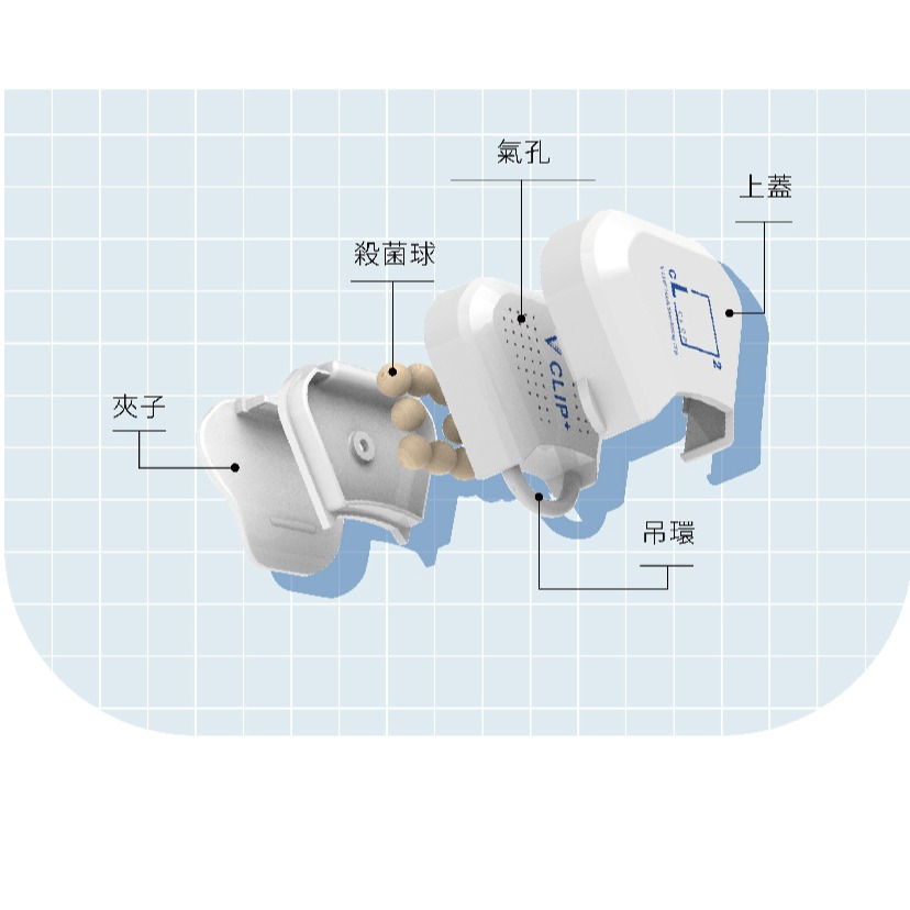 《V-Clip》韓國 V-Clip 隨身抑菌夾 二代 Lab.K 二氧化氯-細節圖5