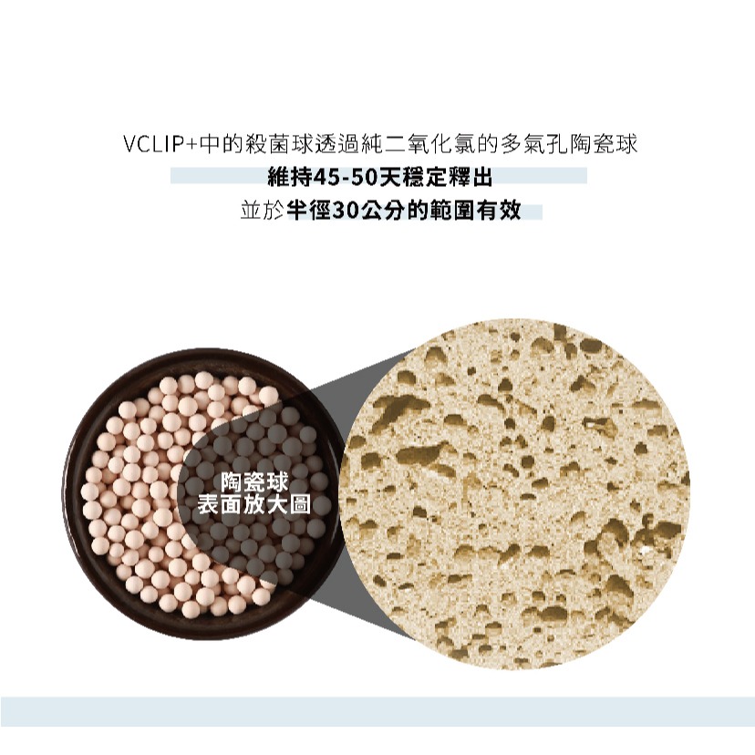 《V-Clip》韓國 V-Clip 隨身抑菌夾 二代 Lab.K 二氧化氯-細節圖6