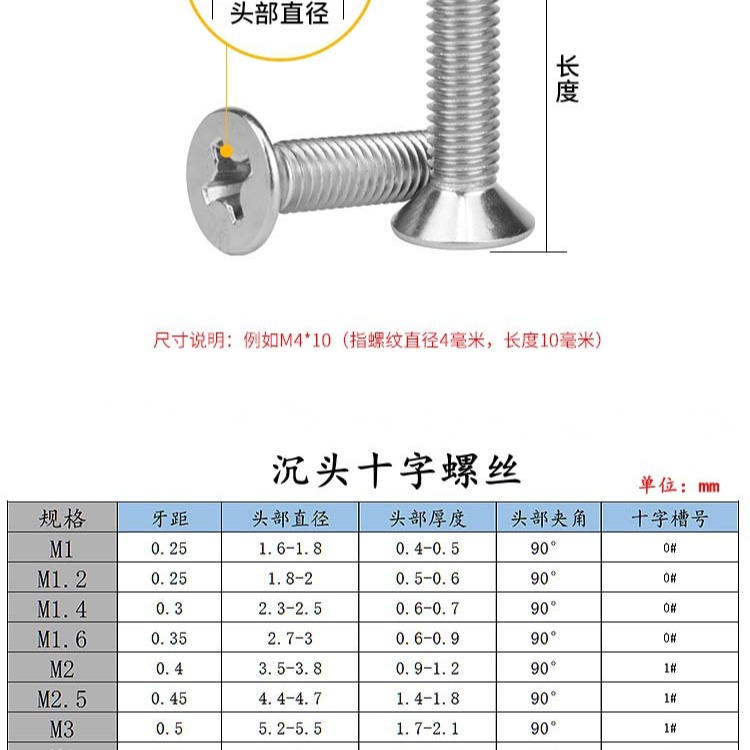 【3戶居小舖】黑色十字沉頭螺絲 小螺絲 螺絲套裝-細節圖4