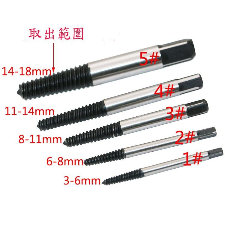 【3戶居小舖】反牙螺絲攻 牙螺絲用 退螺絲器 斷頭螺絲用 螺絲取出器退牙螺絲 滑牙螺絲取出器-細節圖3