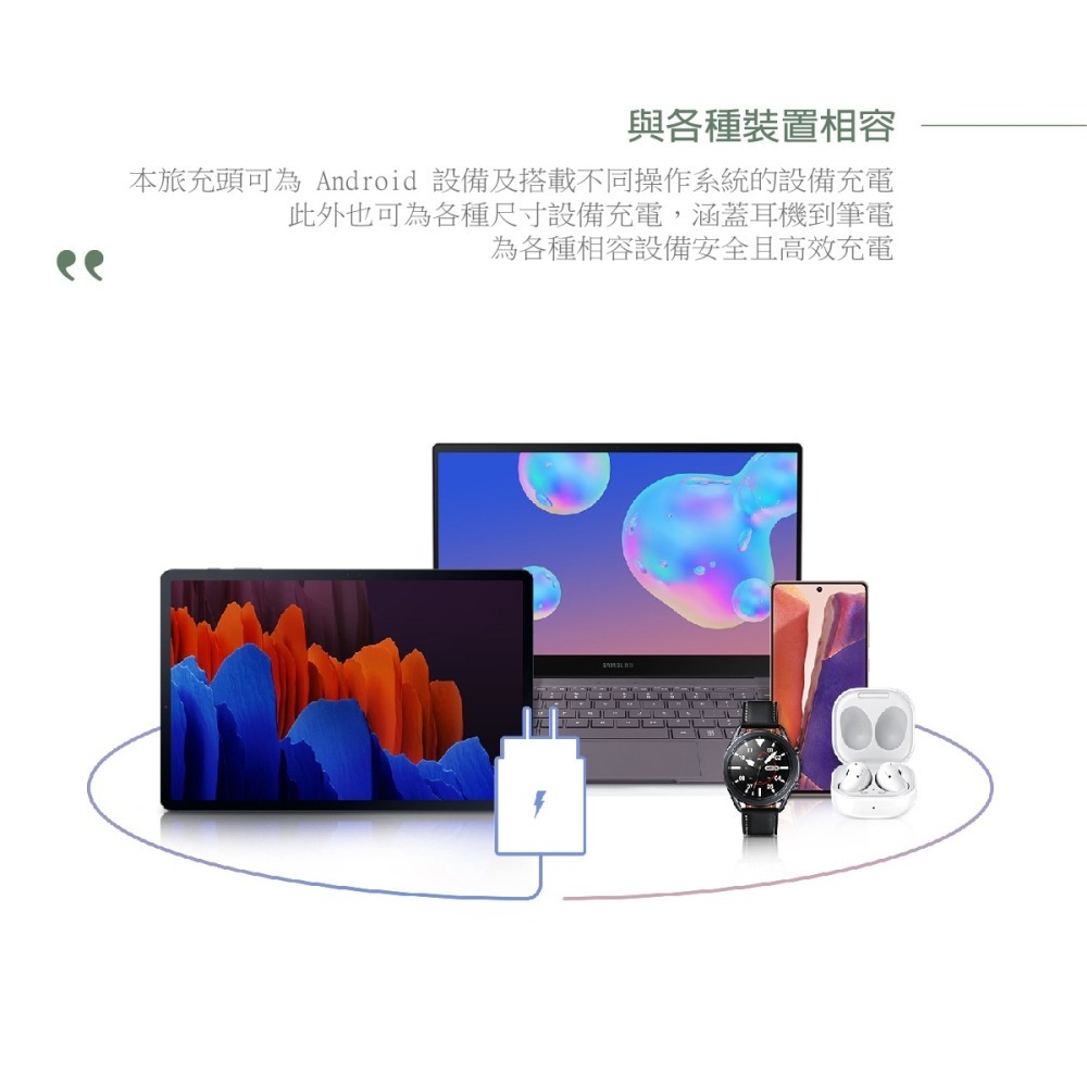 SAMSUNG原廠 EP-TA800 25W Type C快充旅充頭 -適用Z Fold5/Flip5 (台灣公司貨)-細節圖8