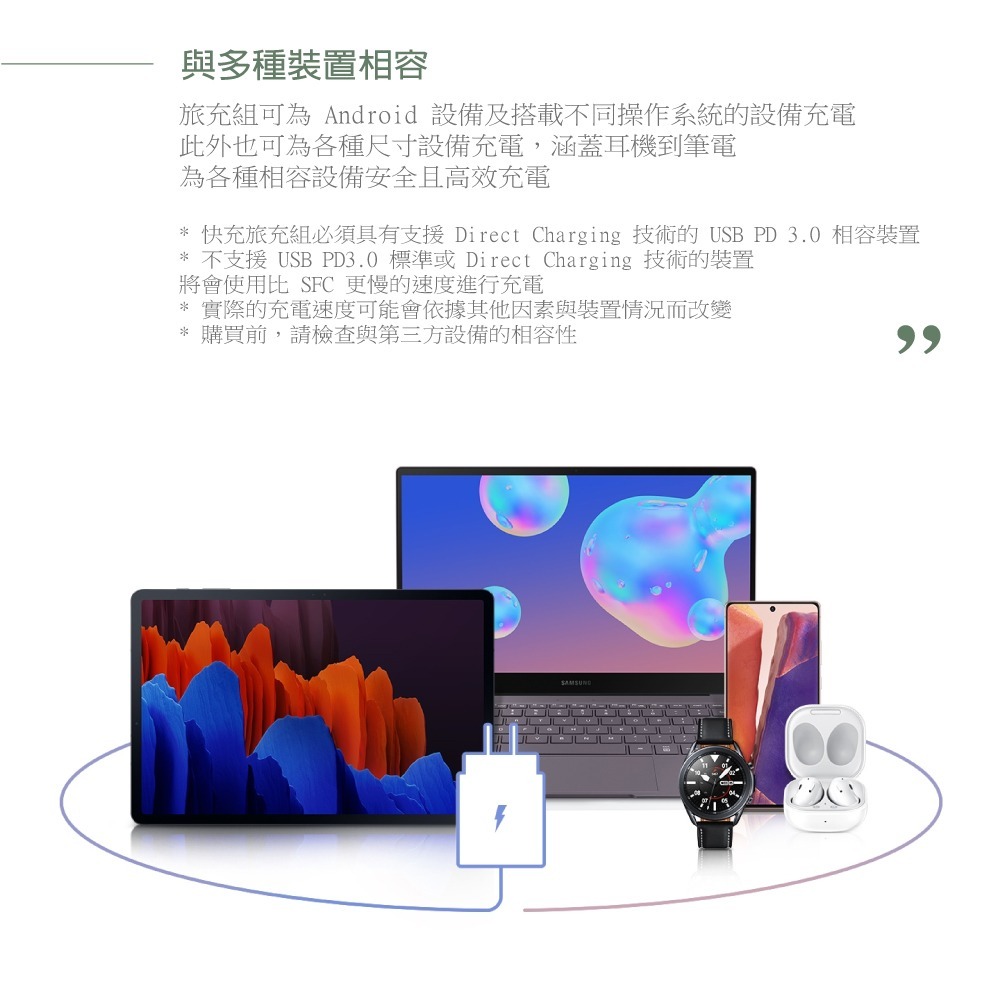 Samsung 三星 原廠盒裝 25W 快充通用型旅充T2510 + 1m 3A 雙Type C線DA705【公司貨】-細節圖9
