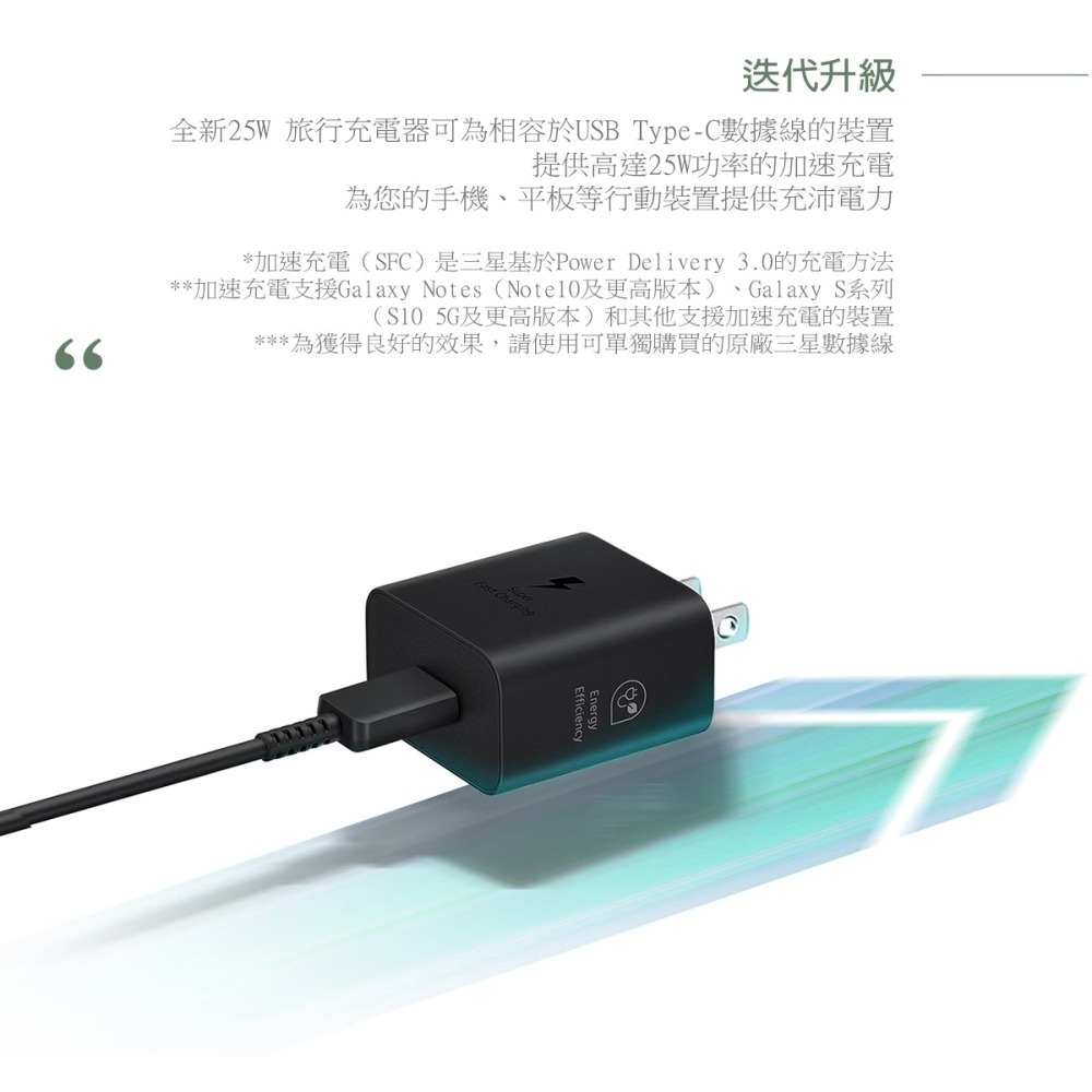 SAMSUNG 原廠25W新款 PD 3.0 超快充充電器 Type C EP-T2510 (台灣公司貨)-細節圖6