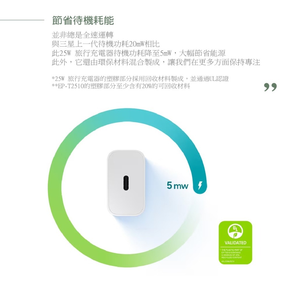 SAMSUNG 原廠25W新款 PD 3.0 超快充充電器 Type C EP-T2510 (台灣公司貨)-細節圖9