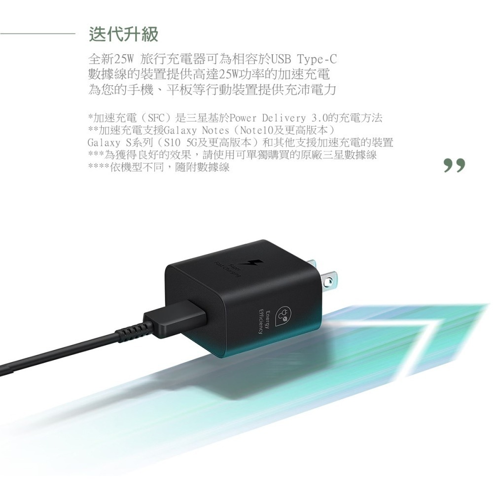 Samsung 原廠公司貨 新款T2510 / 25W 超級快充頭 + 雙Type C線【盒裝組】支援S25 S24系列-細節圖5