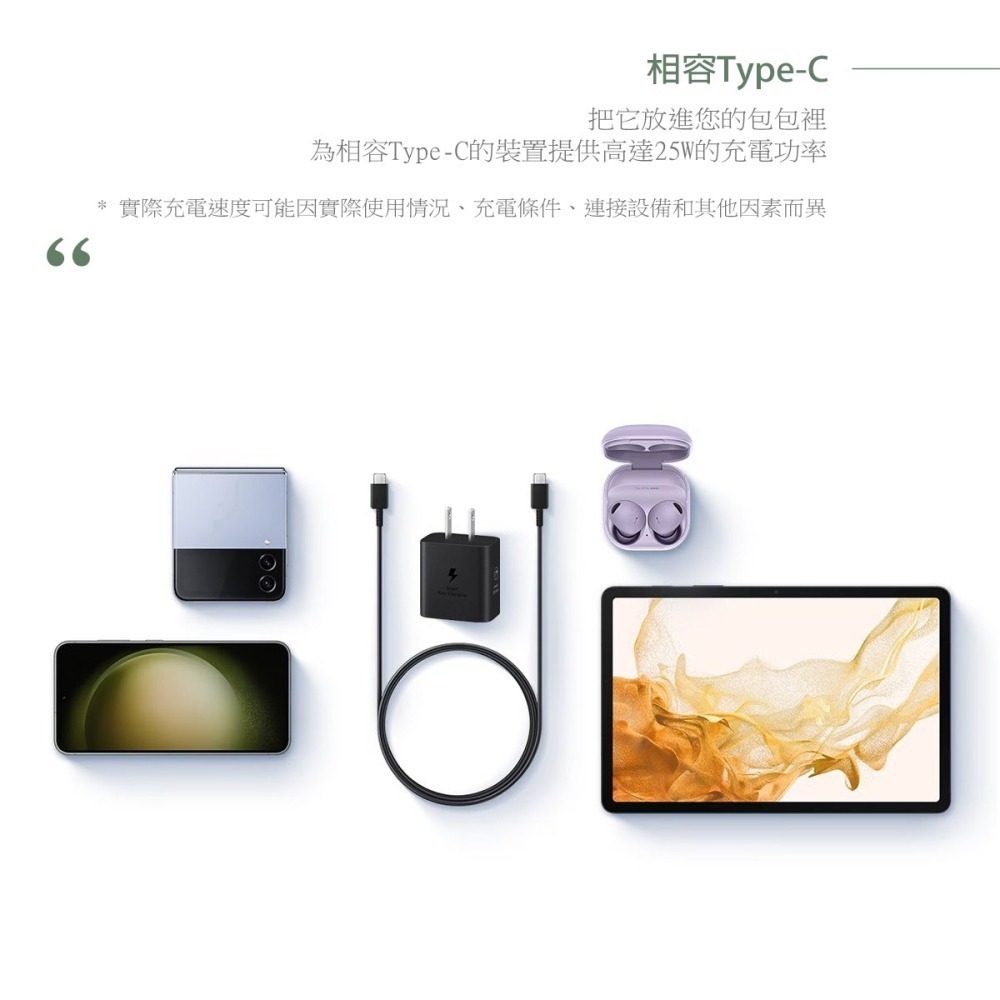 Samsung原廠新款 T2510 / 25W 超級快充頭 +雙Type C線【盒裝組】支援Z Fold7 Flip7-細節圖10
