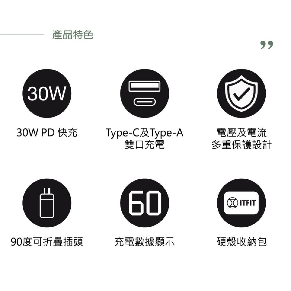 SAMSUNG ITFIT 原廠 30W 旅行充電組-含雙口充電器+雙Type C線 (公司貨)-細節圖7