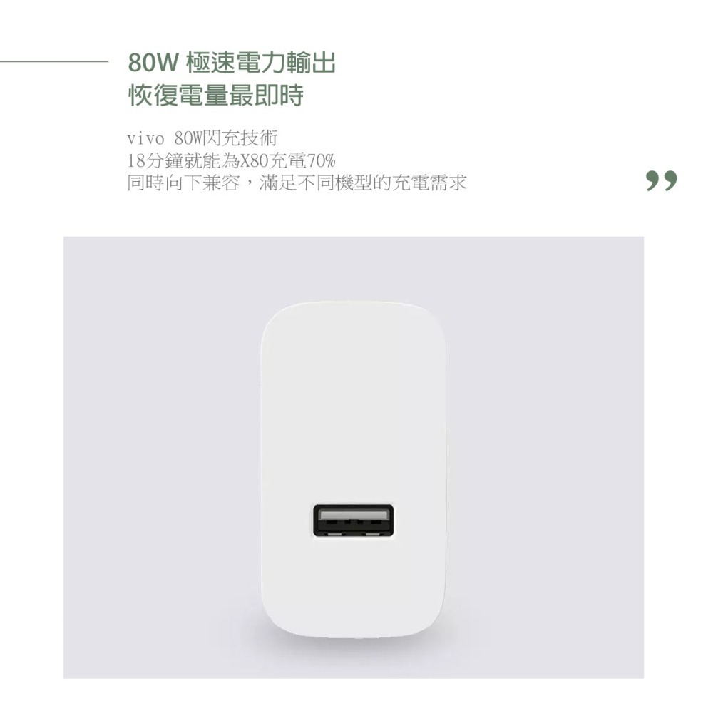 VIVO 原廠台灣公司貨 80W 極速超快閃充充電器20V/4A (盒裝)-細節圖9