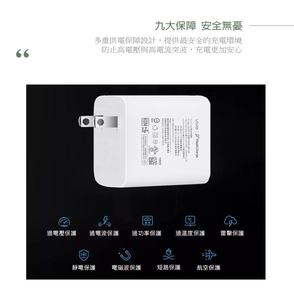 VIVO 原廠台灣公司貨 80W 極速超快閃充充電器20V/4A (盒裝)-細節圖6