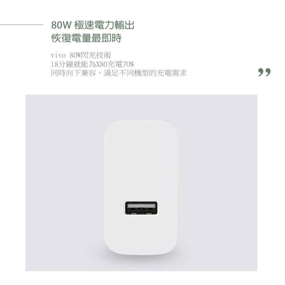 VIVO 原廠台灣公司貨 80W 極速超快閃充充電器20V/4A (盒裝)-細節圖9