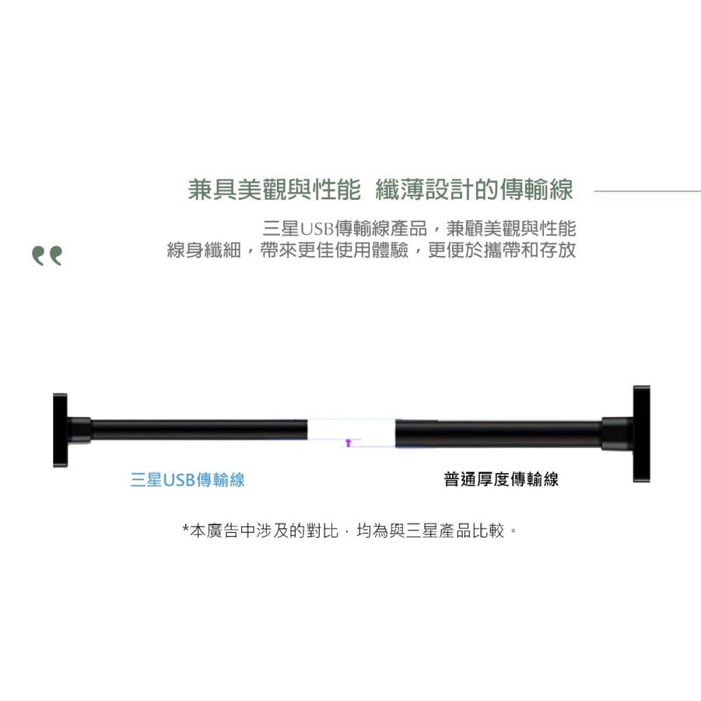 SAMSUNG 三星 原廠 Micro USB 充電傳輸線 白色_1M (盒裝)-細節圖6