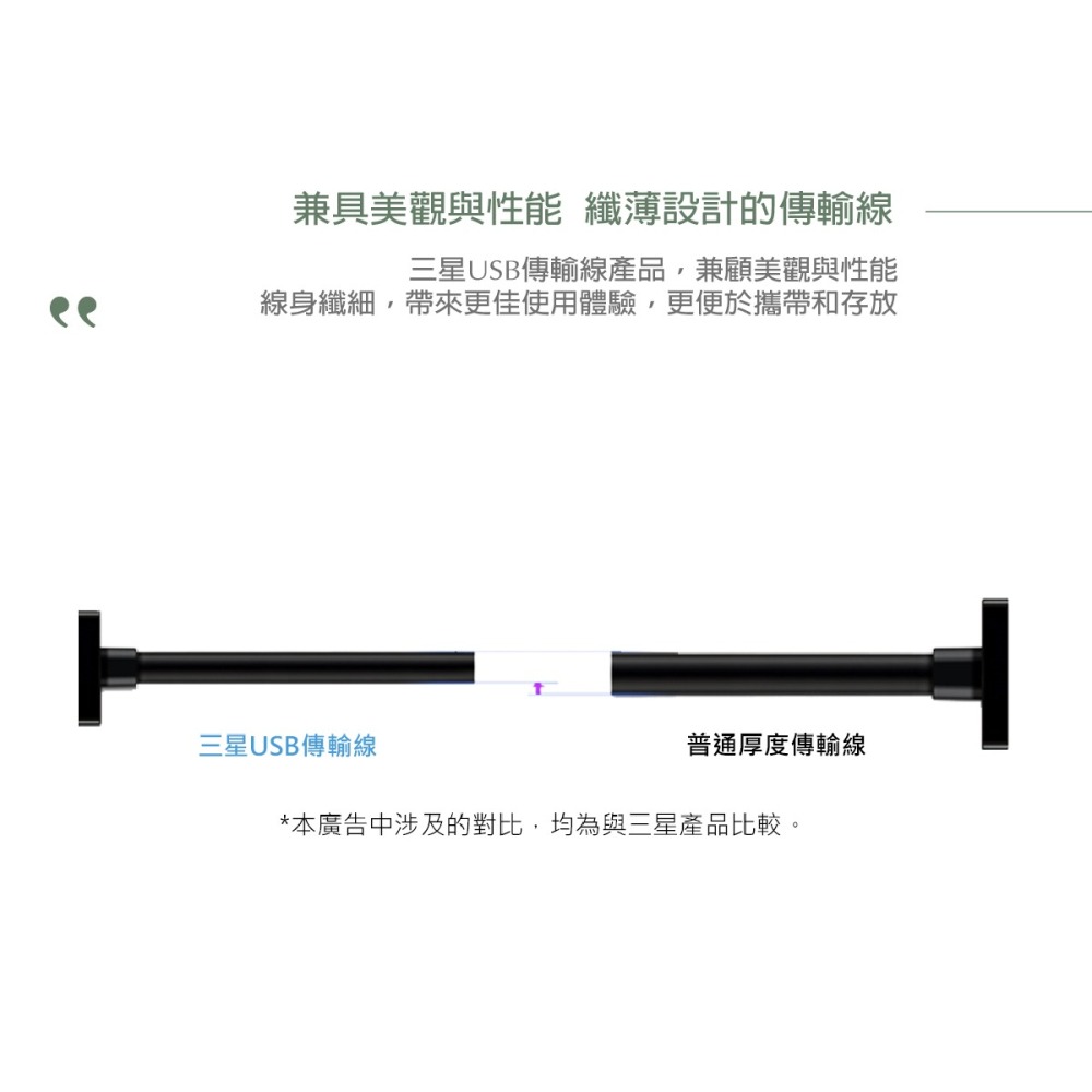 【2入組】1M Micro USB / SAMSUNG三星 原廠充電傳輸線 白 (盒裝)-細節圖8