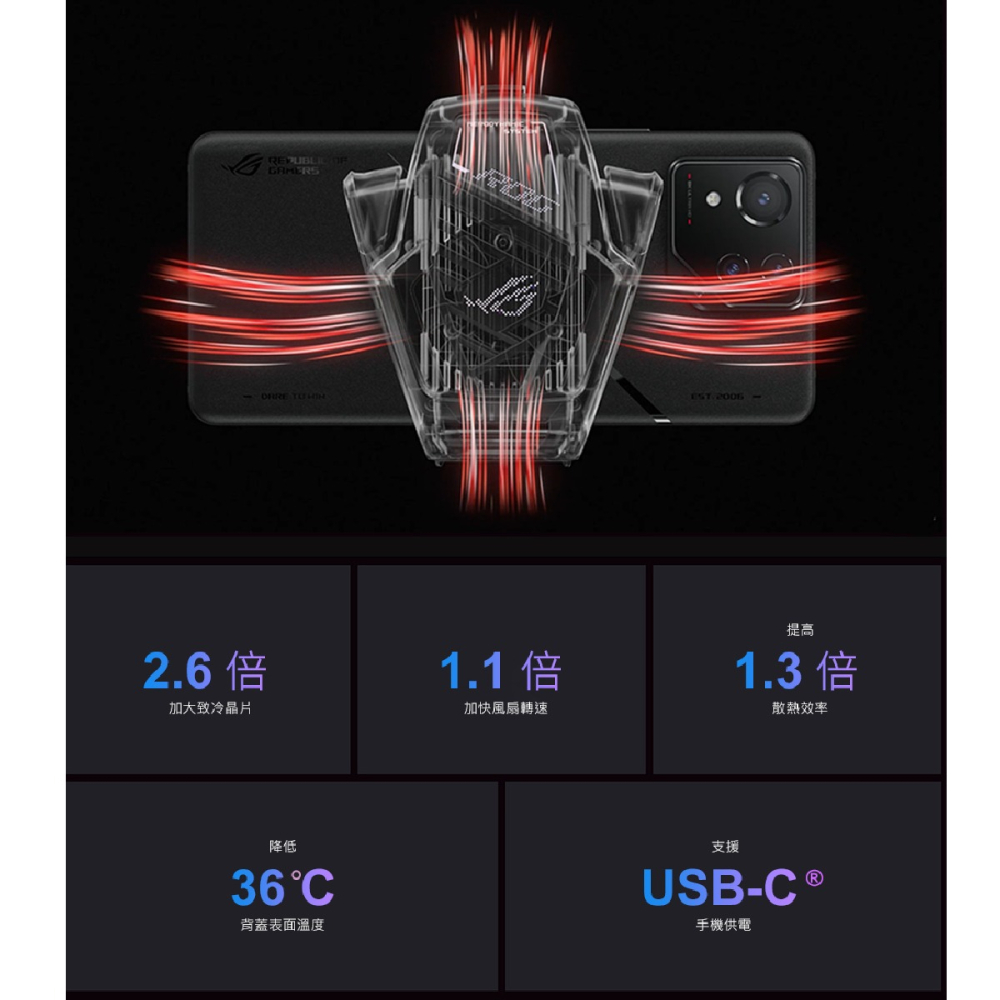 Asus 華碩正原廠盒裝 ROG Phone 8/8 Pro系列 空氣動力風扇 X (台灣公司貨)-細節圖10