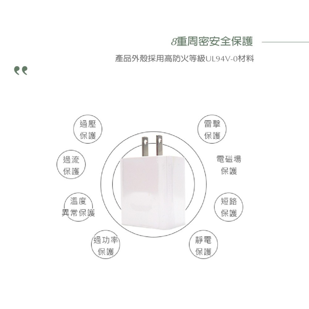 HUAWEI 華為原廠4.5V/5A 超快充充電器+5A Type-C 傳輸充電線組(台灣盒裝拆售款)-細節圖4