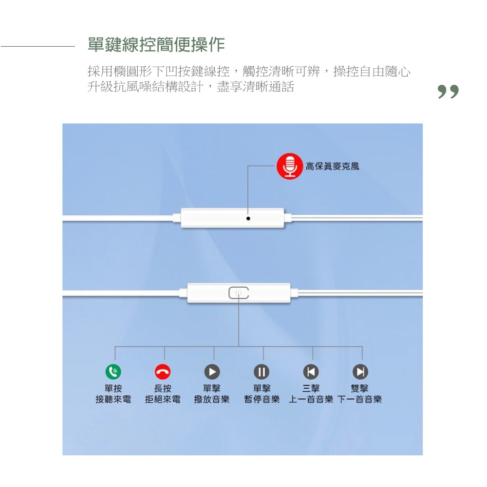 榮耀honor 原廠 Type-C 平耳式耳機 單鍵線控 - 白【AM113】盒裝-細節圖8