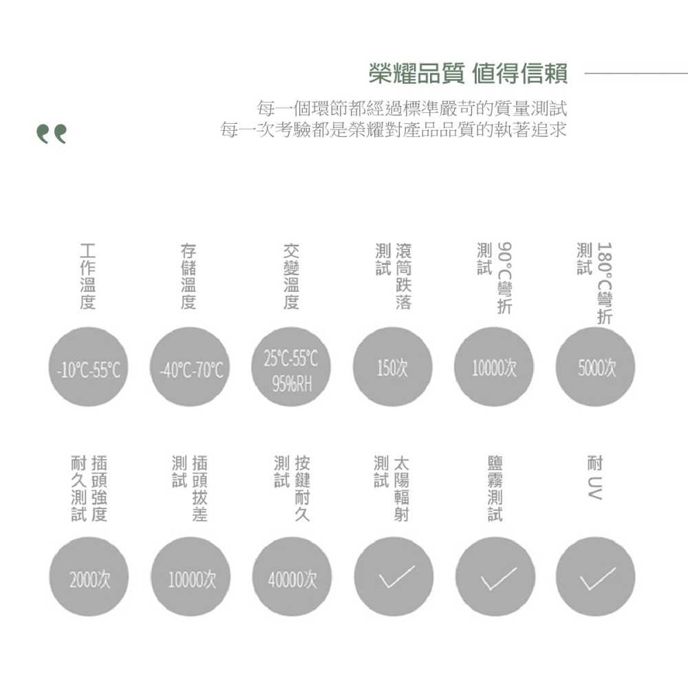 HONOR榮耀 原廠 Type C 半入耳式經典耳機 AM33 - 白 (盒裝)-細節圖10