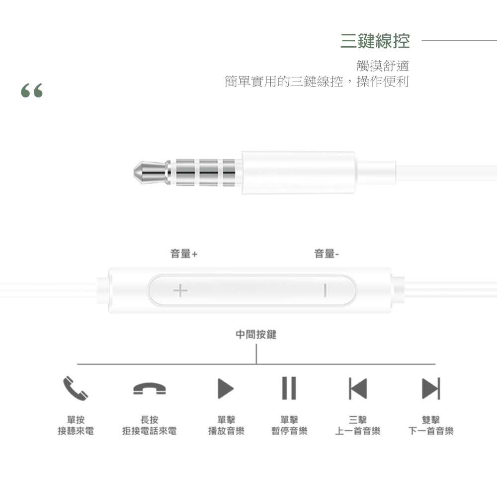 Huawei華為 原廠 3.5mm 半入耳式耳機 三鍵線控 - 白【AM115】盒裝-細節圖9