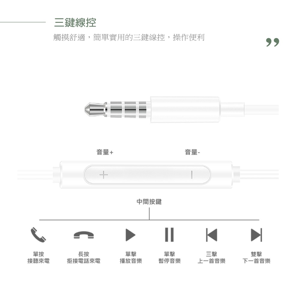 Huawei華為 原廠 3.5mm 半入耳式耳機-白色【密封袋裝】AM115-細節圖8