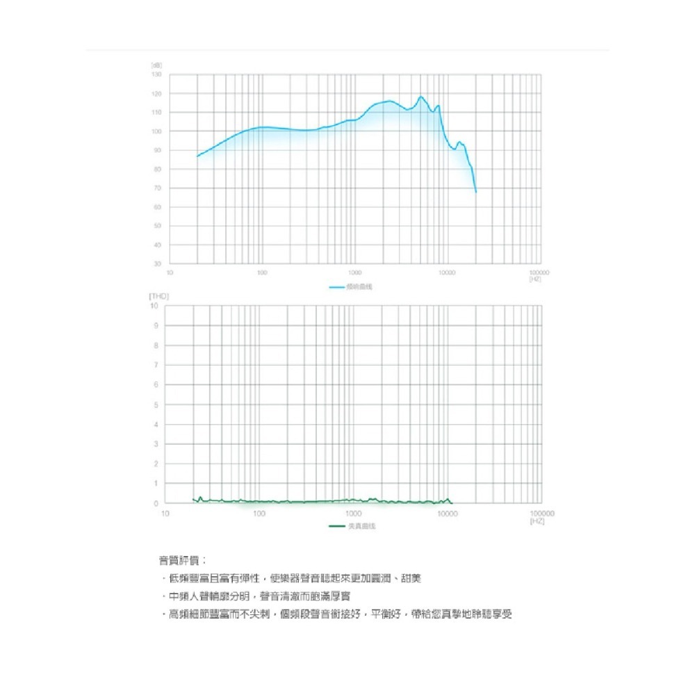 HUAWEI 華為 原廠 新版_全金屬半入耳式耳機 AM116 (盒裝)-細節圖5