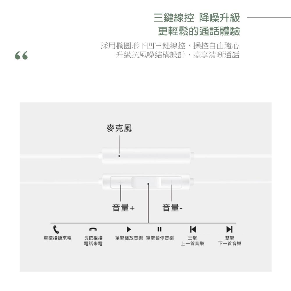 Huawei華為 原廠 Type-C 半入耳式耳機 三鍵線控 - 白【CM33】盒裝-細節圖9