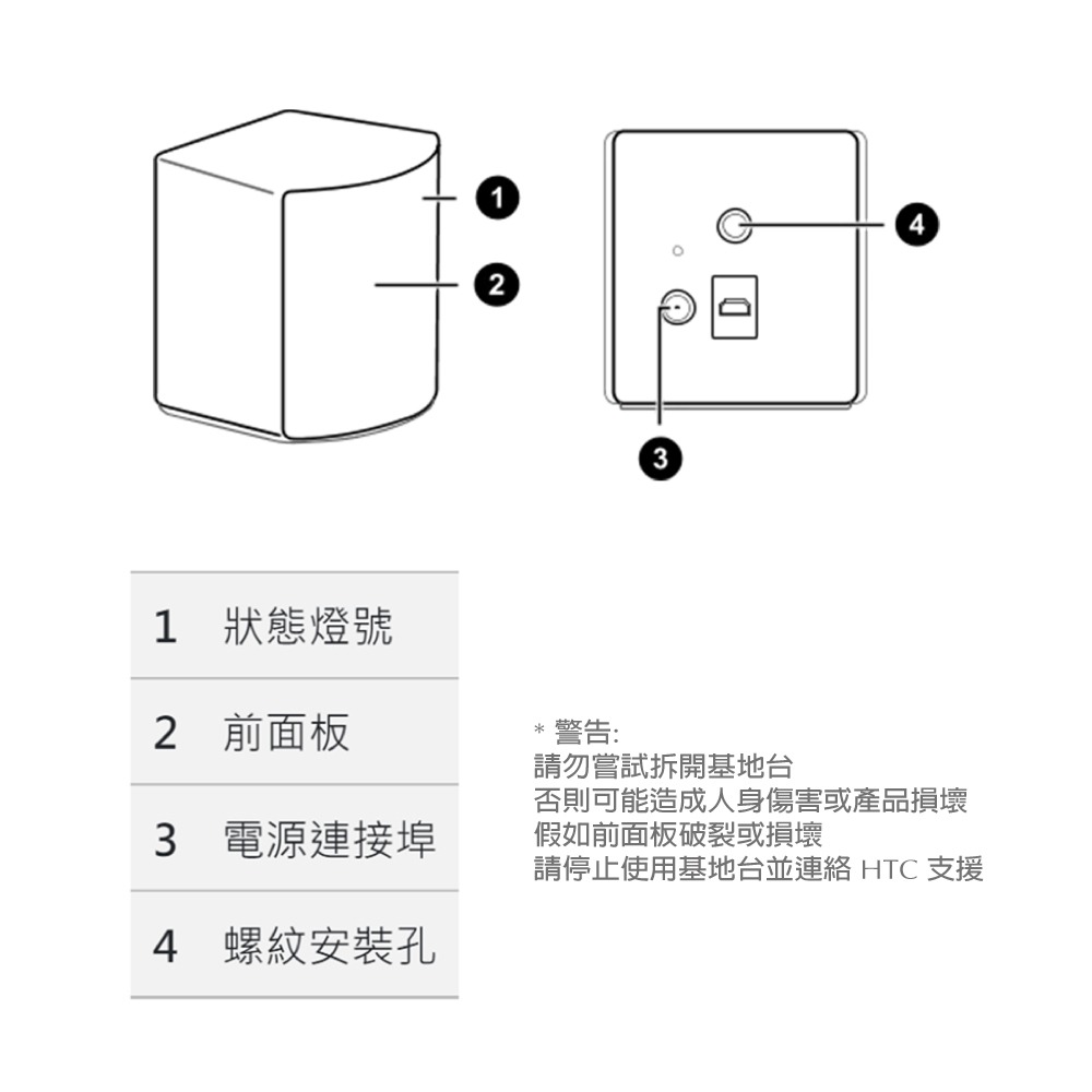 HTC 原廠 VIVE Pro SteamVR 基地台2.0【盒裝】保固一年-細節圖8