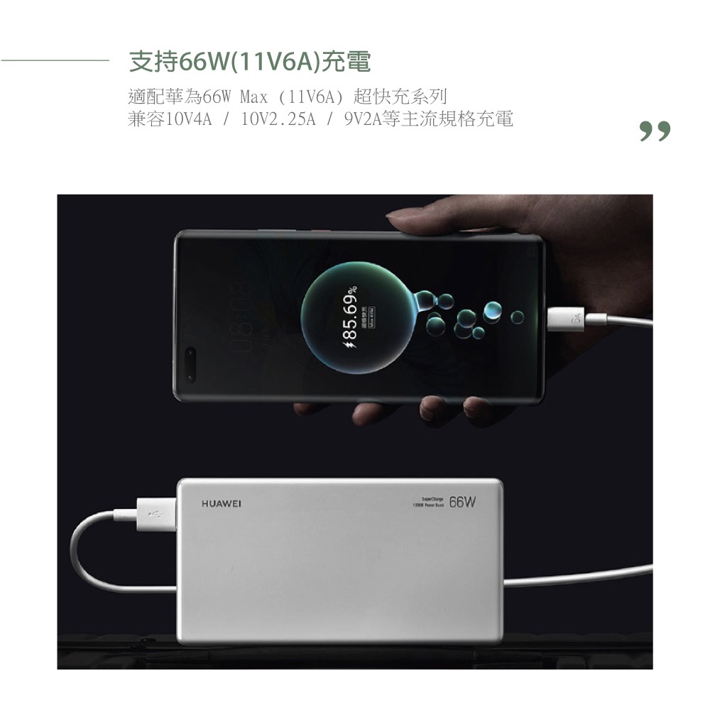 Huawei華為 原廠 6A 超級快充充電線 USB-A to Type-C【密封袋裝】CC790-細節圖8