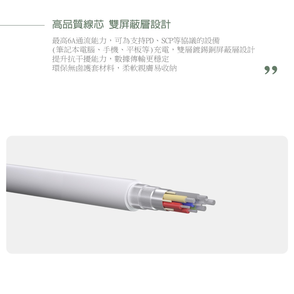 Huawei華為 原廠 6A Type-C to Type-C 超級快充充電線CC800 - 1.8m【盒裝】-細節圖7