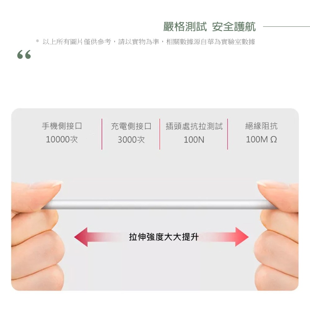 Huawei華為 原廠 3A 超級快充充電線 USB-A to Type-C【密封袋裝】CP51-細節圖8