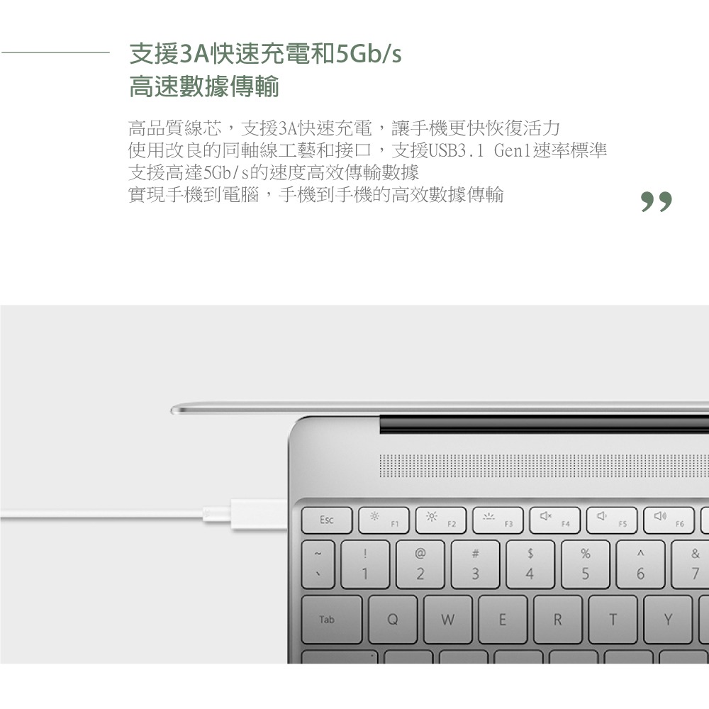 Huawei華為 原廠 3A Type-C to Type-C 超級快充充電線CP74 - 1m【盒裝】-細節圖9