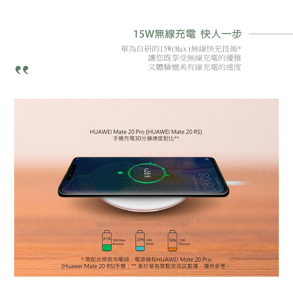 Huawei華為 原廠 無線充電板 (白色) 贈英規充電器+Type-C充電線【盒裝】CP60-細節圖9