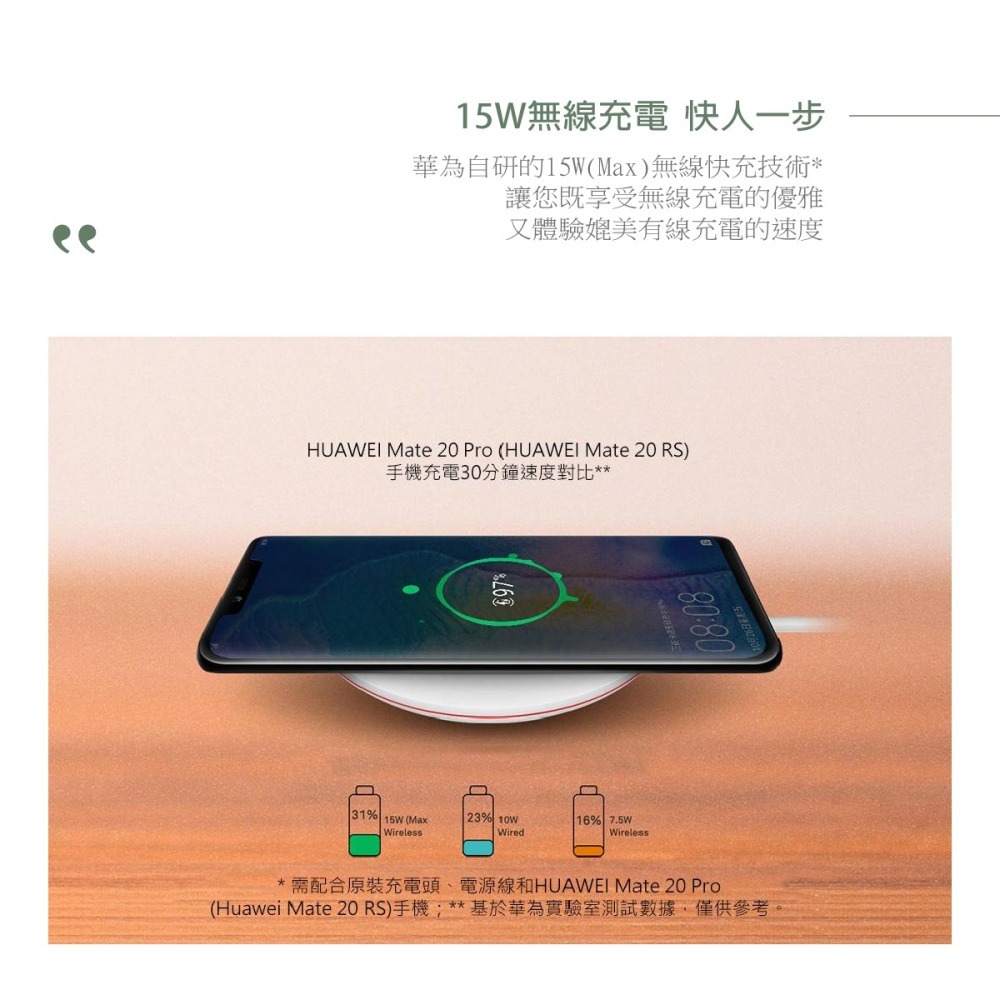 HUAWEI華為 原廠無線充電板 CP60 - 贈英規充電器+Type C傳輸線 (盒裝)-細節圖6